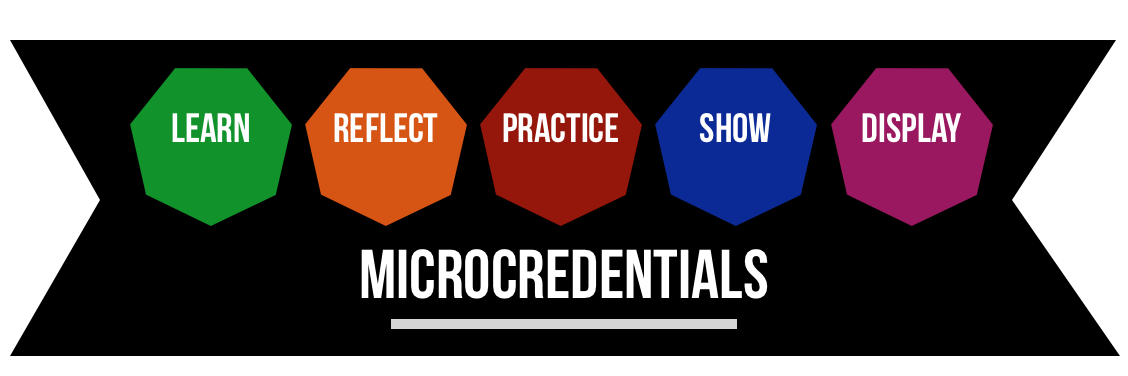 Plaatje over microcredentials