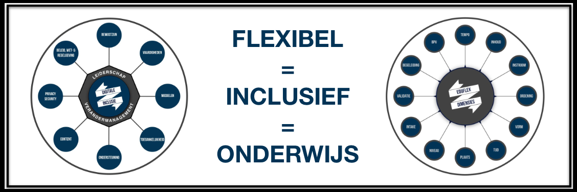 Flexibel en Inclusief